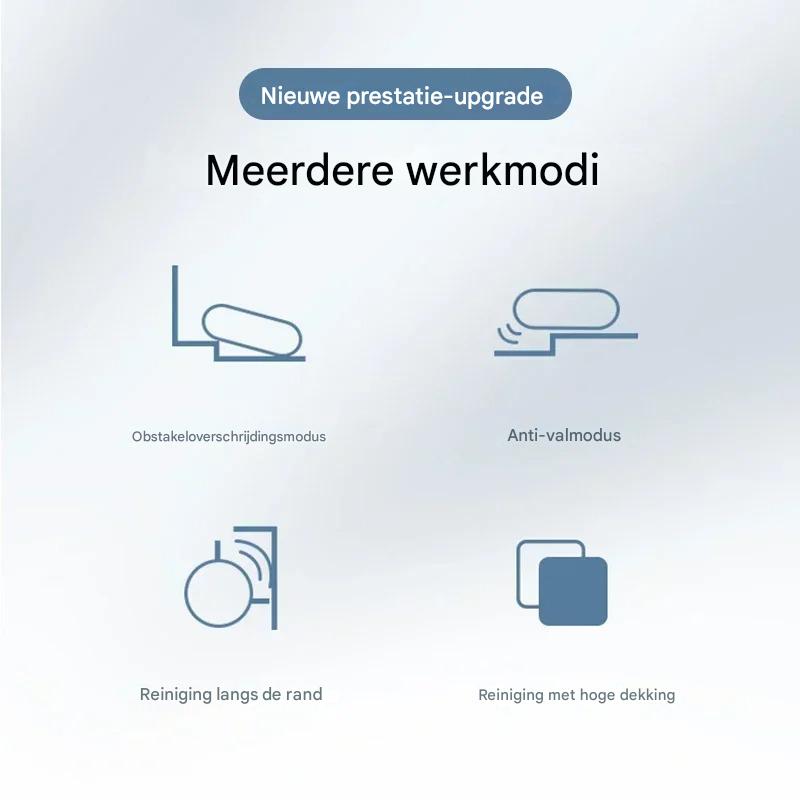 MopMate Dweil-stofzuiger Robot